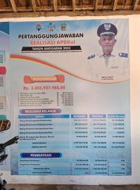 LPJ REALISASI APBKAL TA 2025